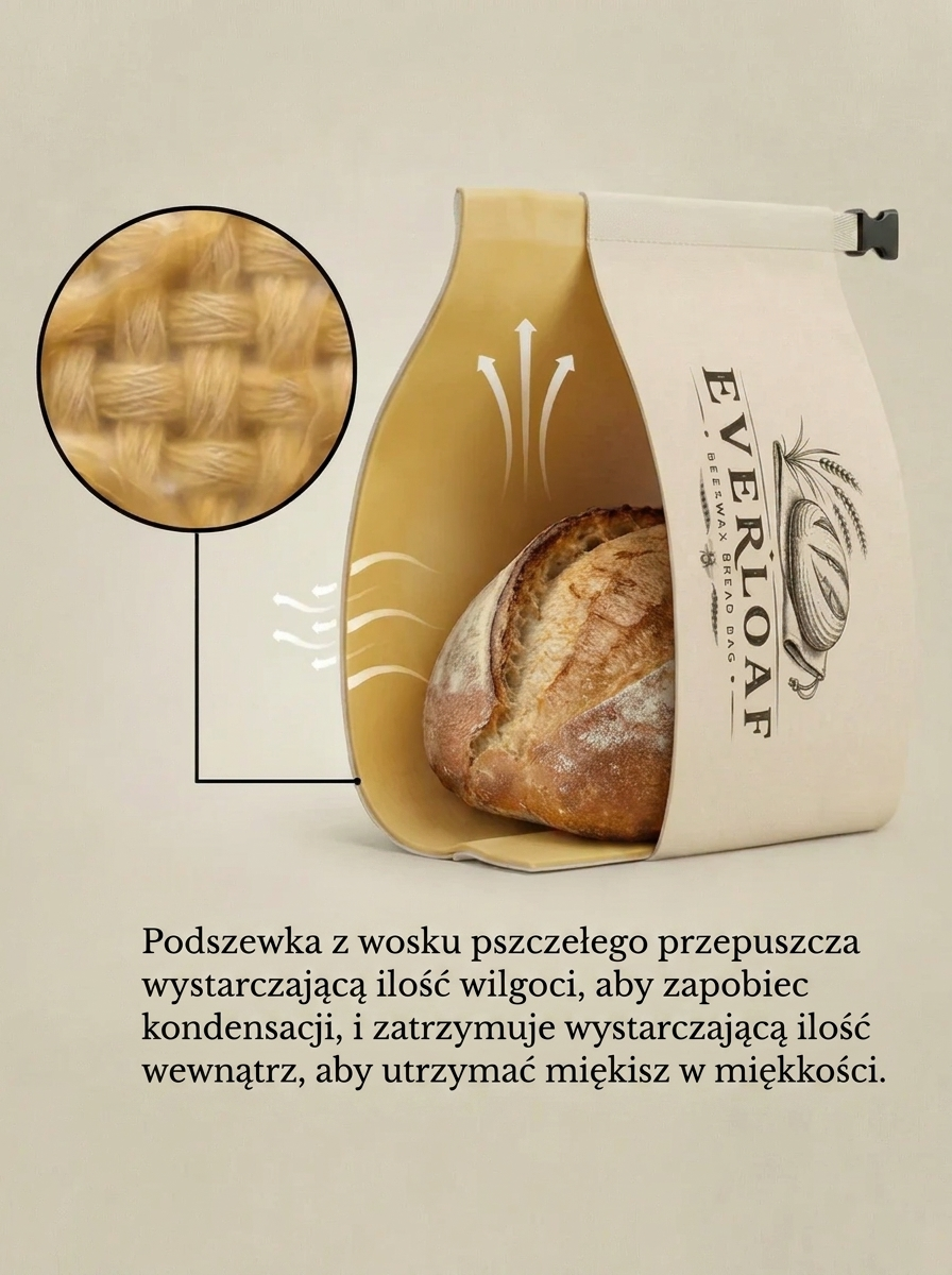 Bawełniano-woskowe worki na pieczywo