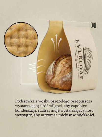 Bawełniano-woskowe worki na pieczywo
