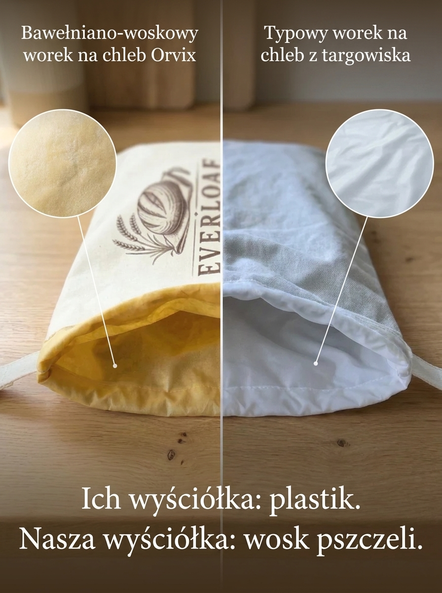 Bawełniano-woskowe worki na pieczywo